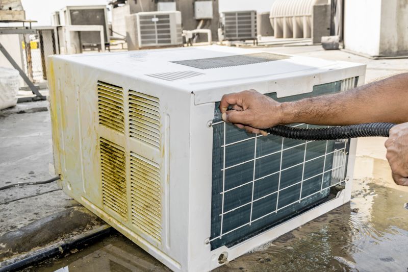 Cost of Portable AC Repair — Cost of Portable AC Repair