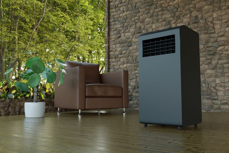 Products For Portable Ac Repairs in use